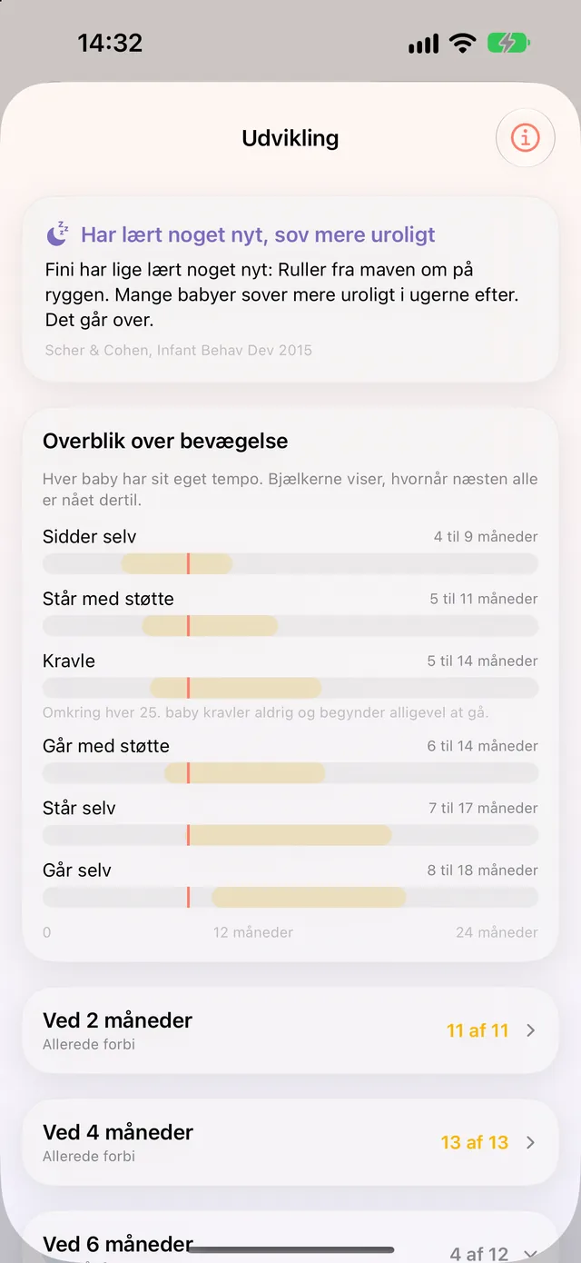 Udvikling i HeyFini: WHO-vinduer for at sidde, kravle og gå som bjælker, og nedenunder trinnet Ved 6 måneder med milepæle, der er krydset af