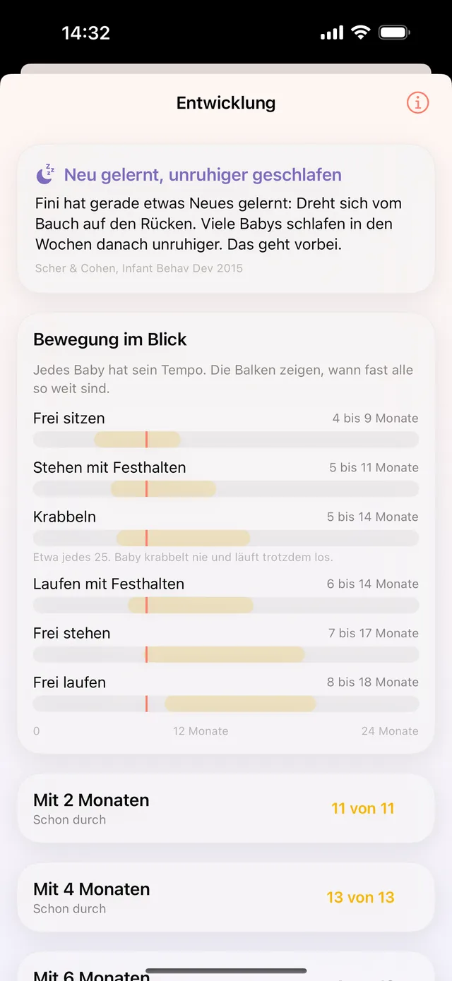 HeyFini-Entwicklung: WHO-Fenster für Sitzen, Krabbeln und Laufen als Balken, darunter die Stufe Mit 6 Monaten mit abgehakten Meilensteinen