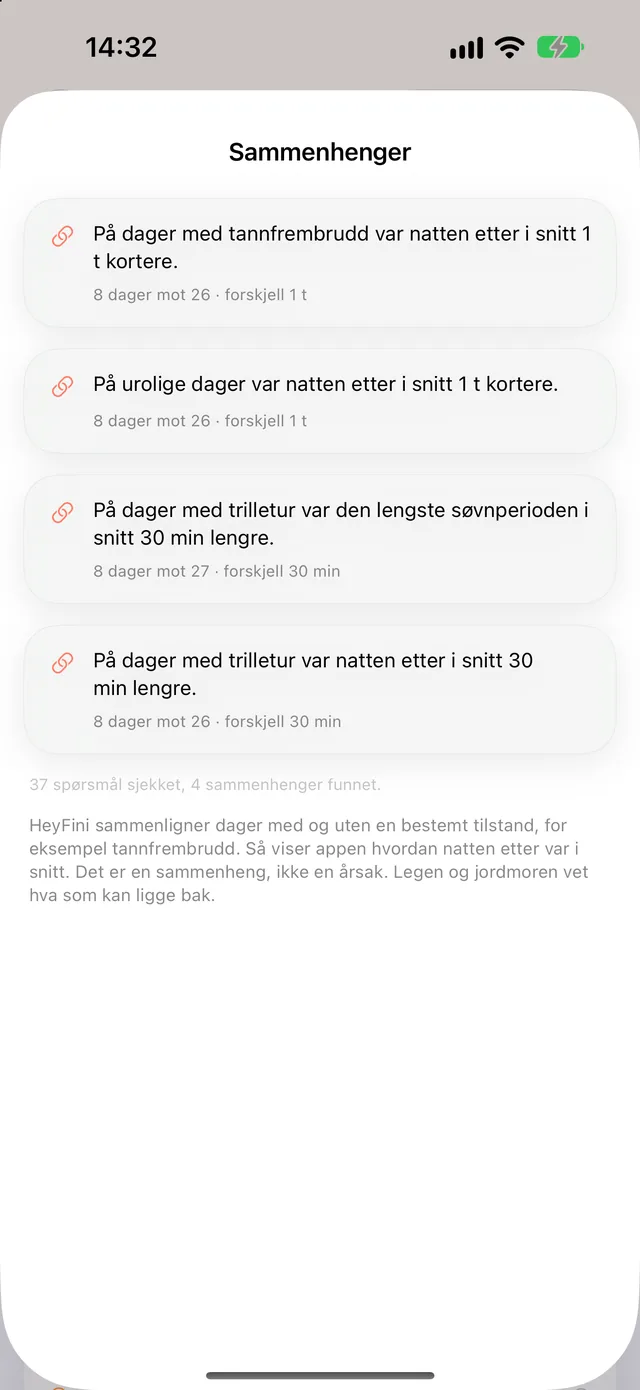 Sammenhenger i HeyFini: på dager med tannfrembrudd var natten etter i snitt 1 t kortere, 37 spørsmål sjekket