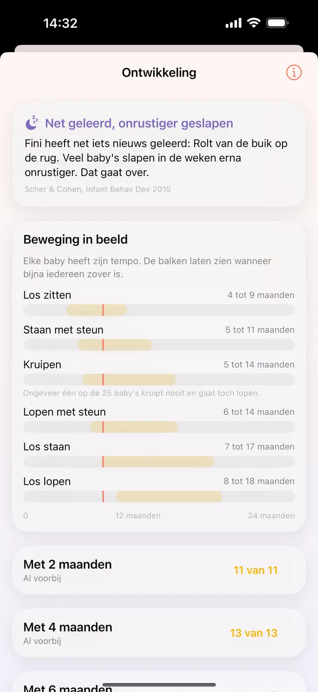 HeyFini Ontwikkeling: de WHO-vensters voor zitten, kruipen en lopen als balken, daaronder de stap Met 6 maanden met afgevinkte mijlpalen