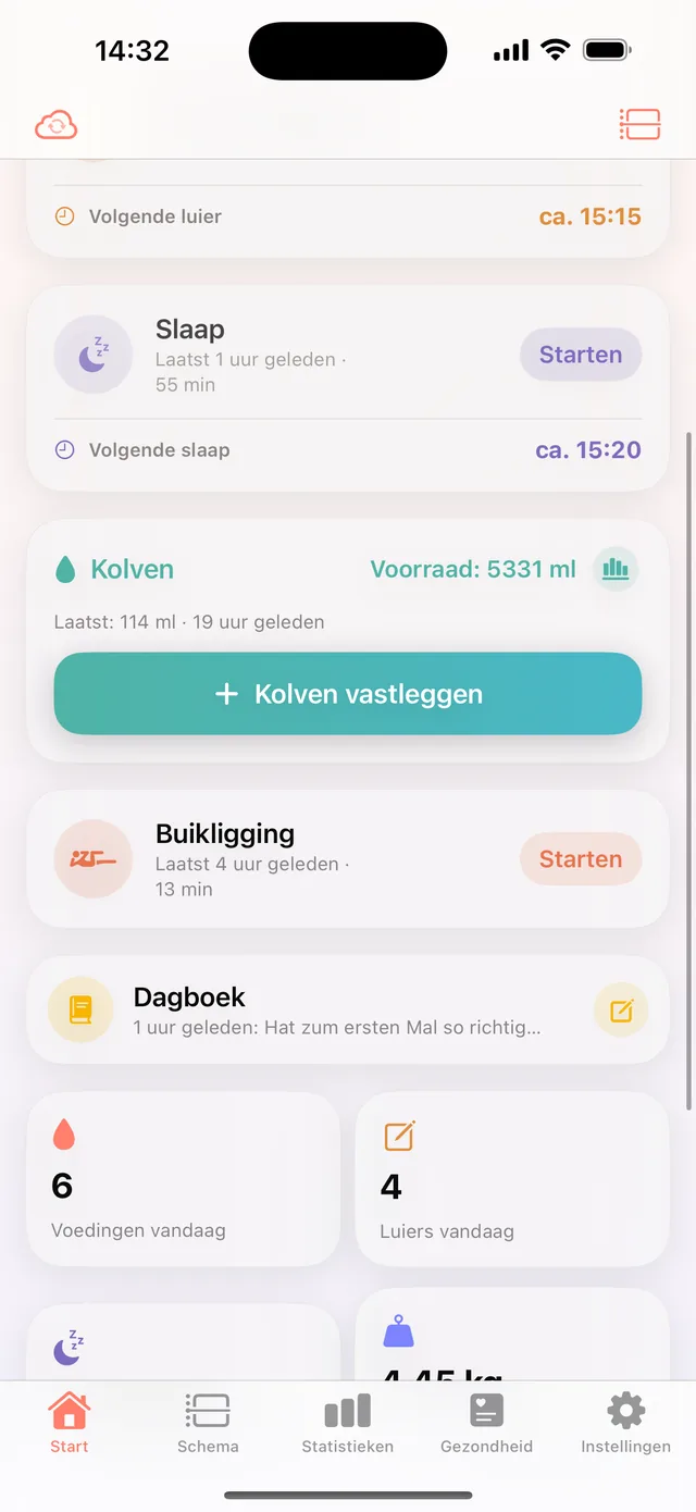 HeyFini op papa’s iPhone: ‘Hey, Papa’ met identieke gegevens