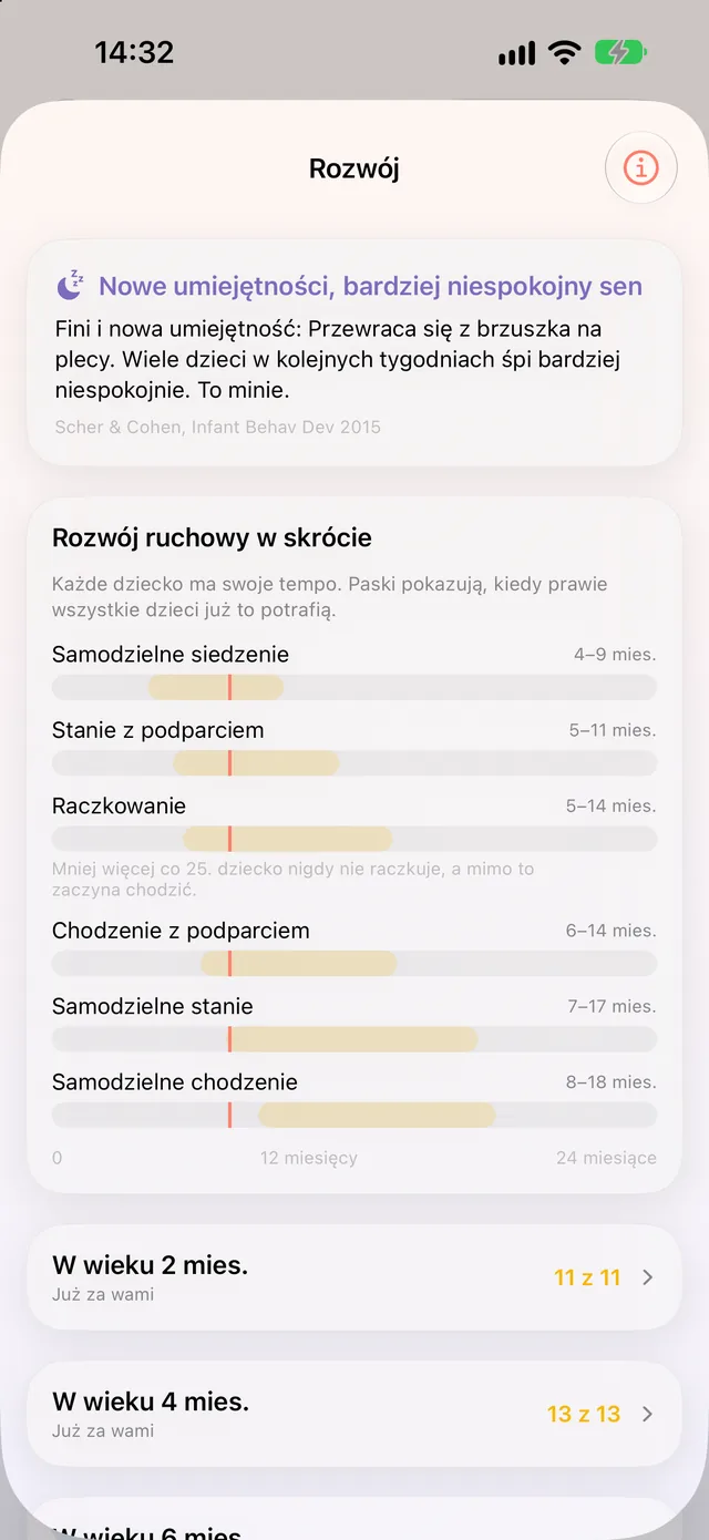 Rozwój w HeyFini: okna WHO dla siadania, raczkowania i chodzenia jako paski, pod spodem etap sześciu miesięcy z odhaczonymi kamieniami milowymi
