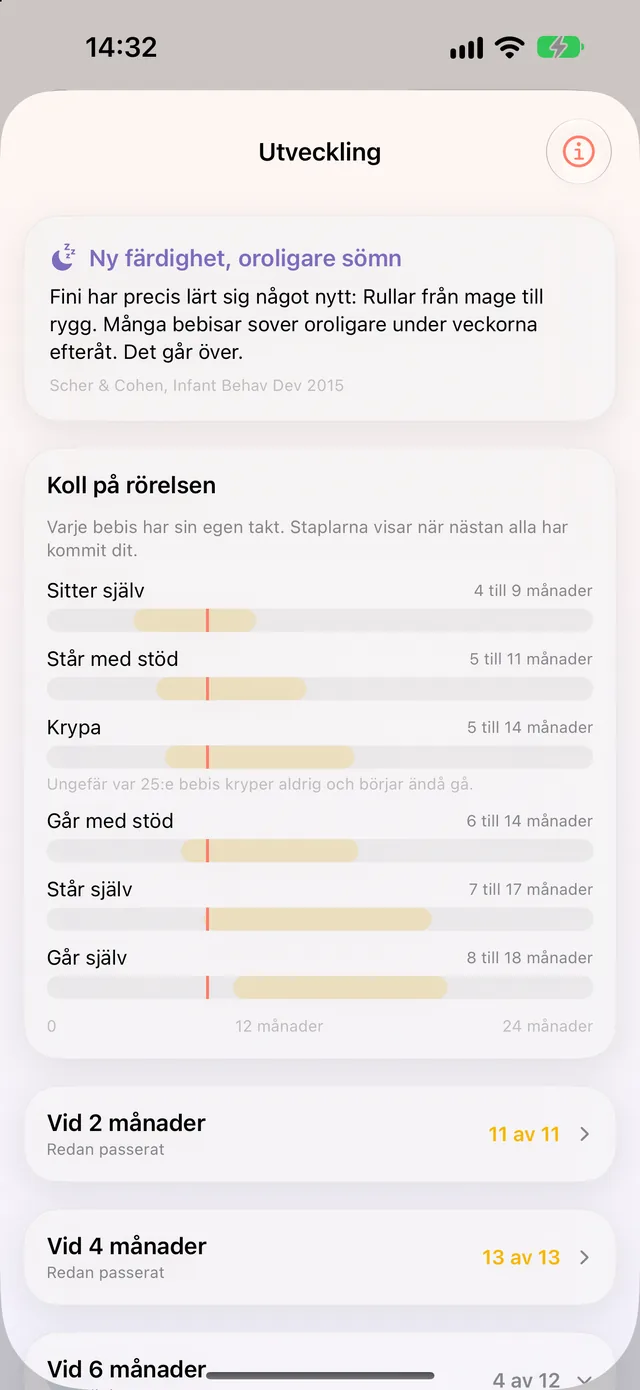 Utveckling i HeyFini: WHO-fönster för att sitta, krypa och gå som staplar, och under dem steget Vid 6 månader med avbockade milstolpar